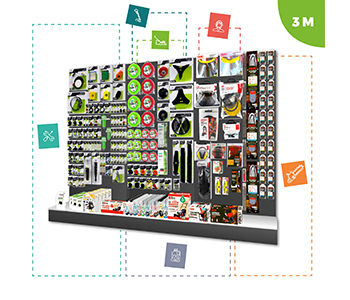 visuel d'un lineaire type de 3 metres
