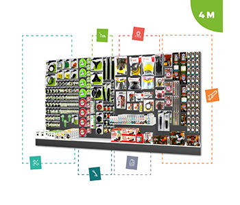 visuel d'un lineaire type de 4 metres