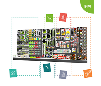 visuel d'un lineaire type de 5 metres