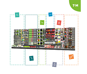 visuel d'un lineaire type de 7 metres