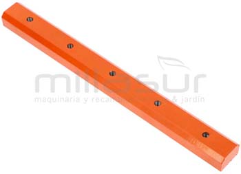 Anova BIO150S-036