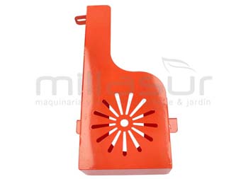 Anova BIO300-006