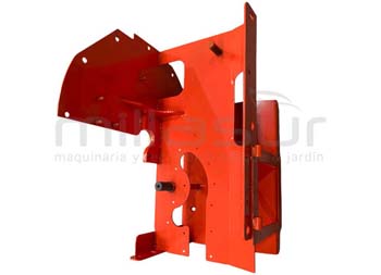 Anova BIO300-026