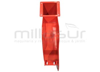 Anova BIO300-045