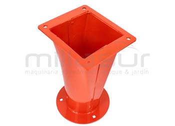 Anova BIO300-046