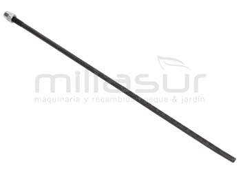 Anova BIO300-068