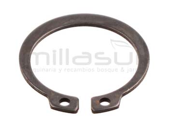 Anova MTC620-031