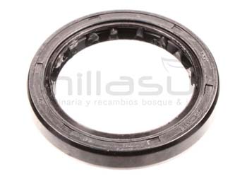 Anova MTC620-033