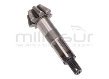 Anova MTC620-053